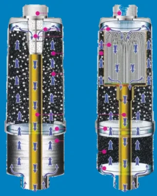 S-Filter - Filter Only